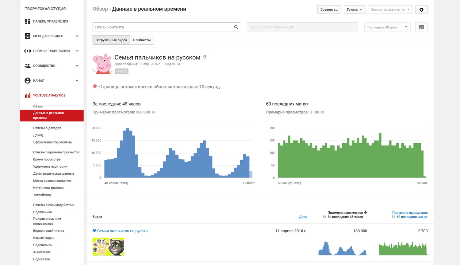 YouTube-Archiv: 44 (20).png