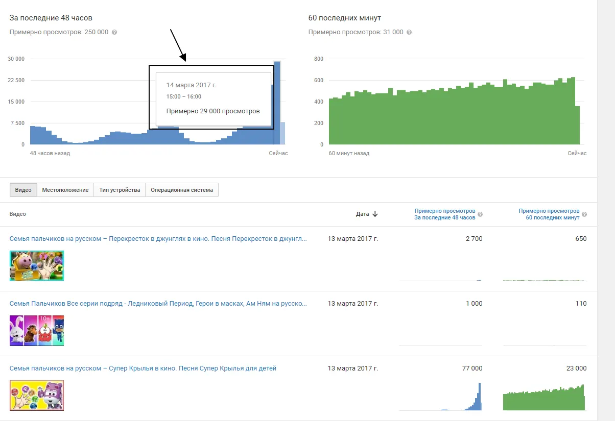 YouTube-Archiv: 44 (6).png