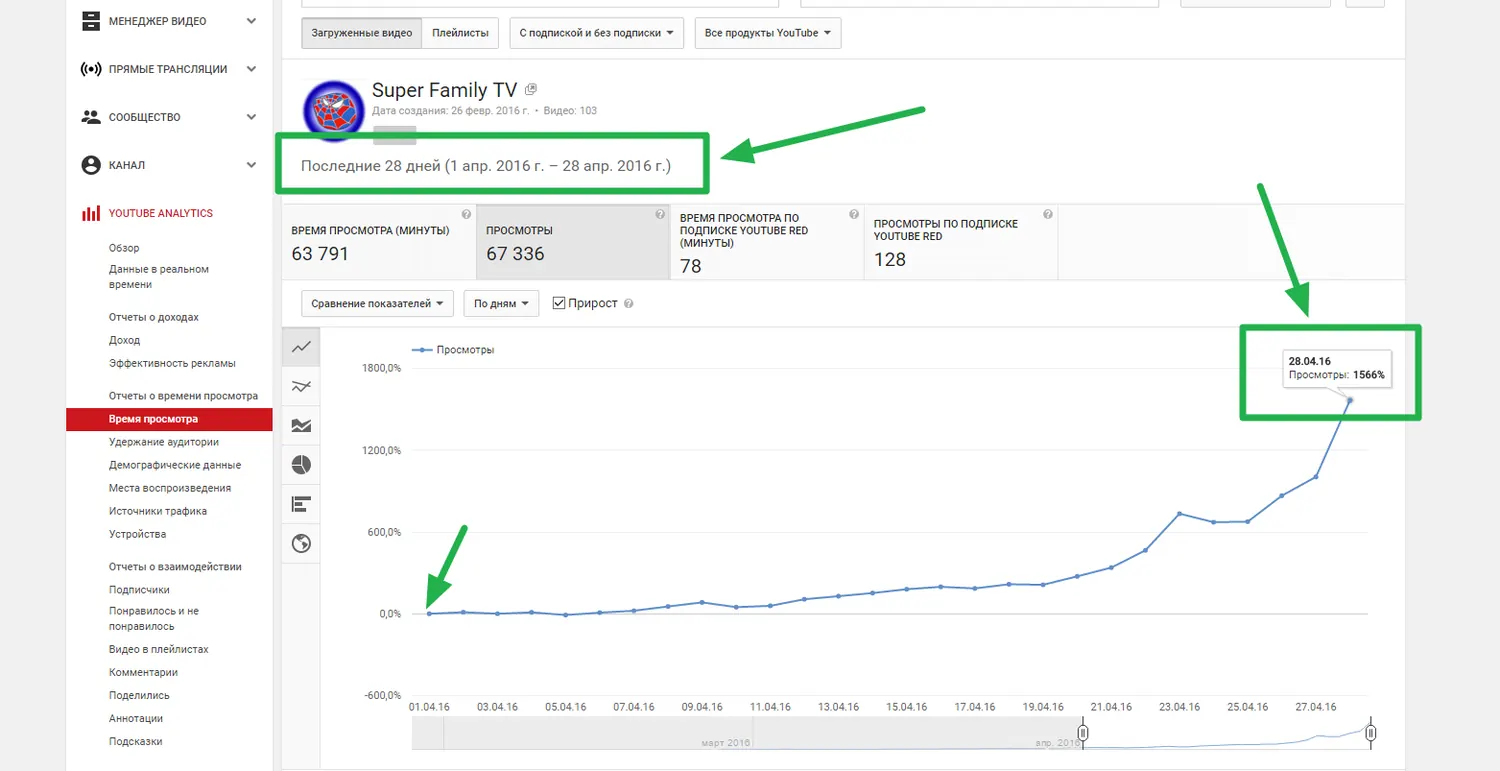 YouTube-Archiv: statistik_2.png